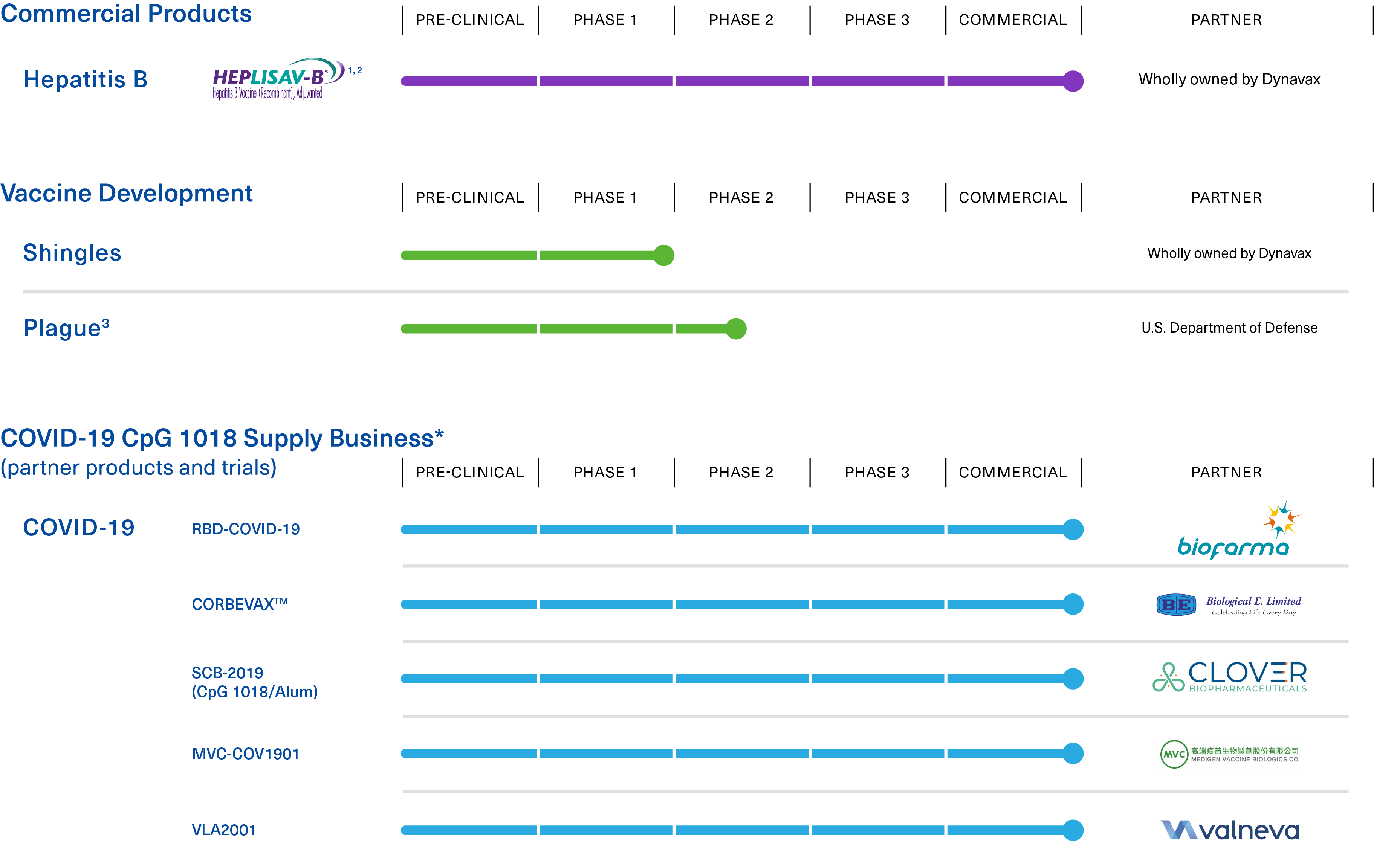 desktop pipeline